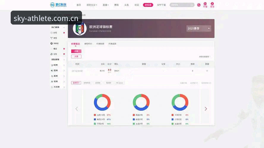 为什么说云体育平台入口官网中国区赛事数据iOS版是本赛季最值得装的应用？